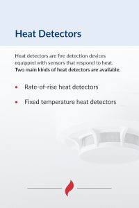 Types of Heat Detectors