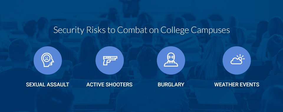 Security risks to combat on college campuses