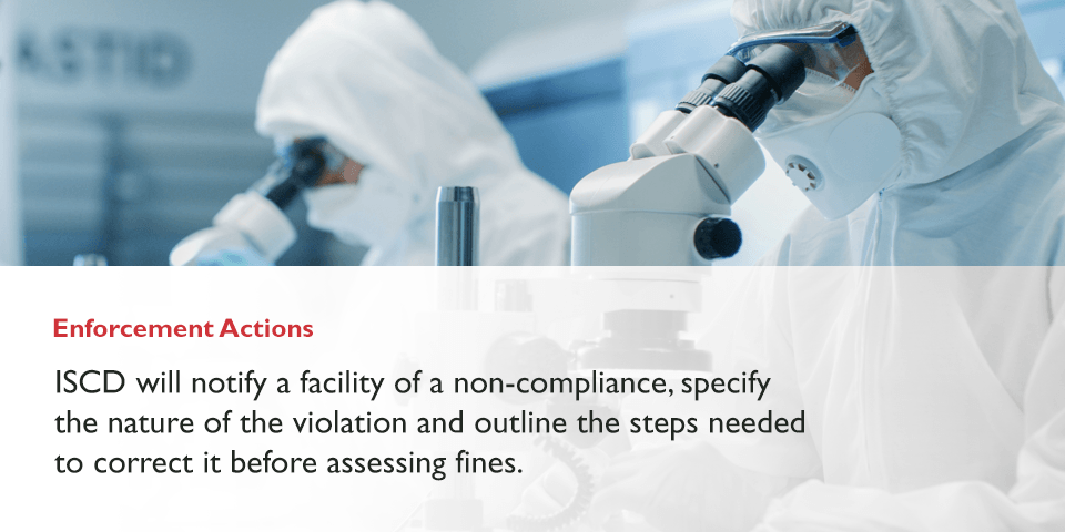 CFATS non-compliance enforcement actions