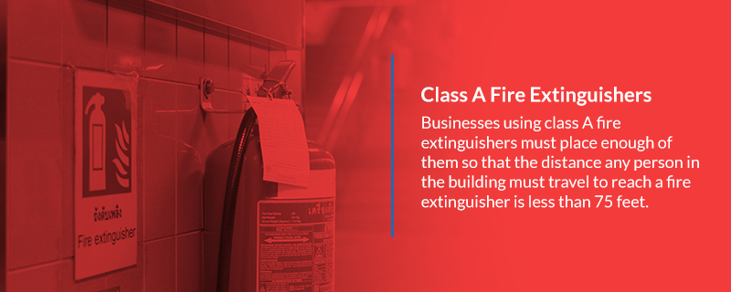 Class A Fire Extinguishers