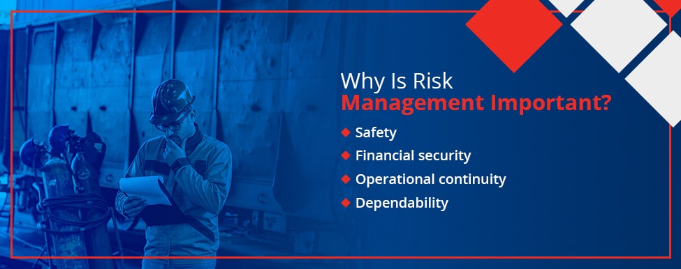 Why is Risk Management Important?