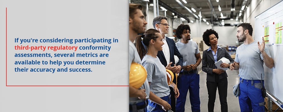 Third party risk management assessment