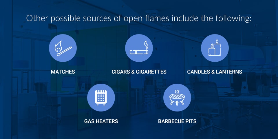 Open flame sources